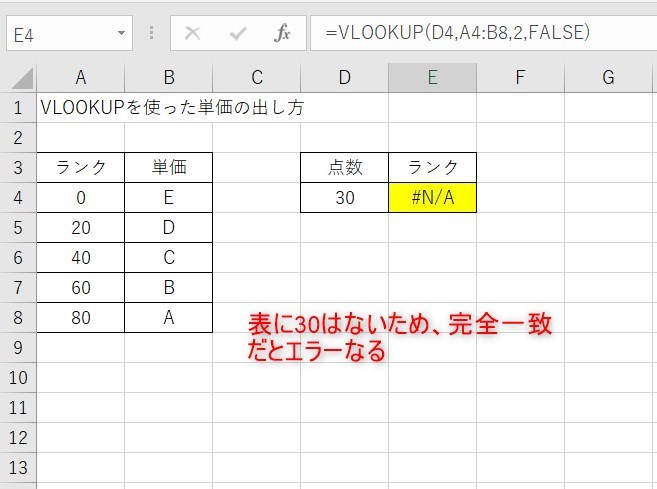 VLOOKUPの使い方8