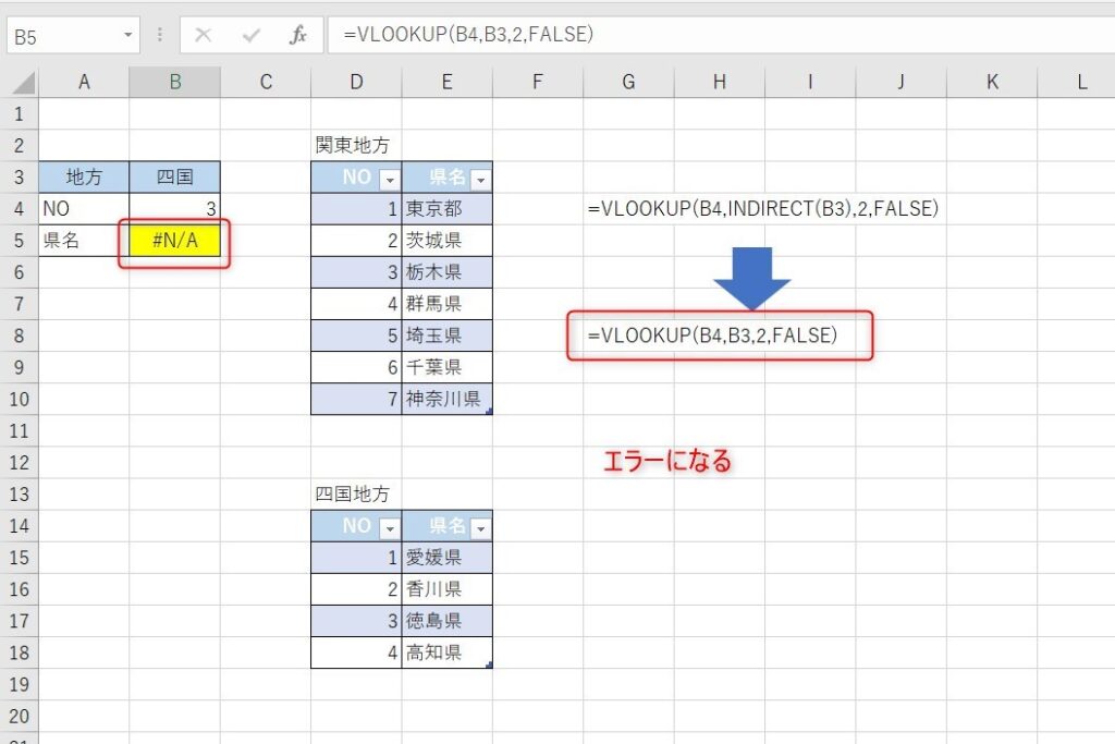 VLOOKUPとINDIRECT関数のエラー