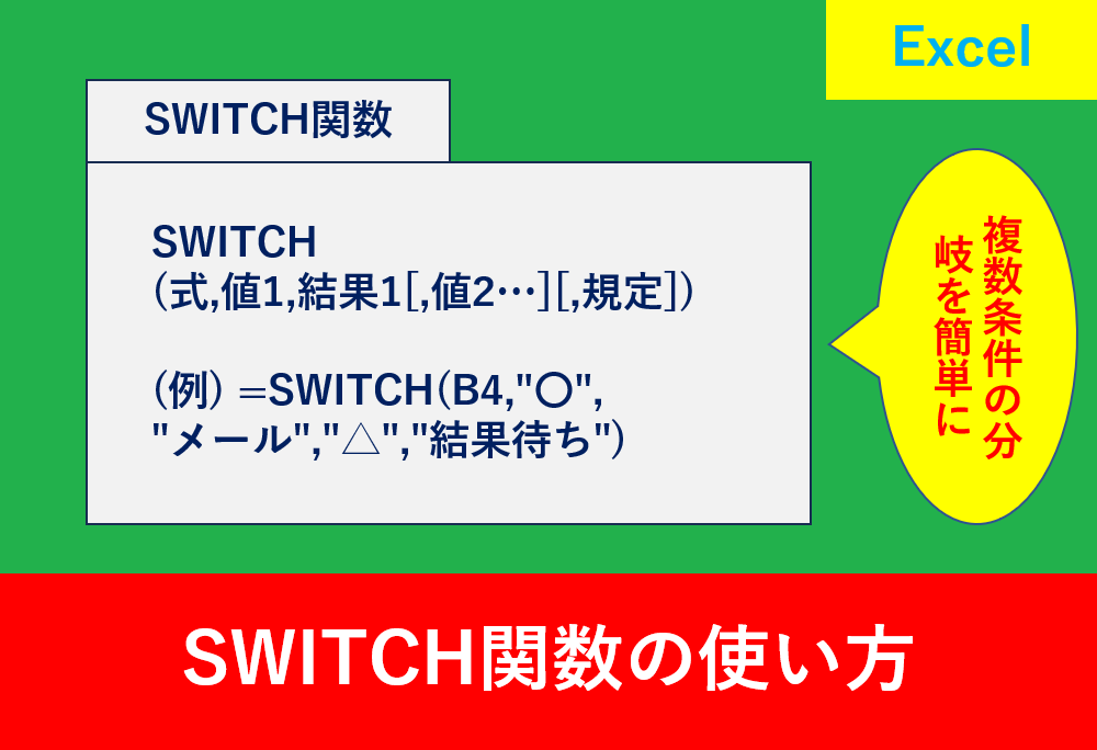 SWITCH関数