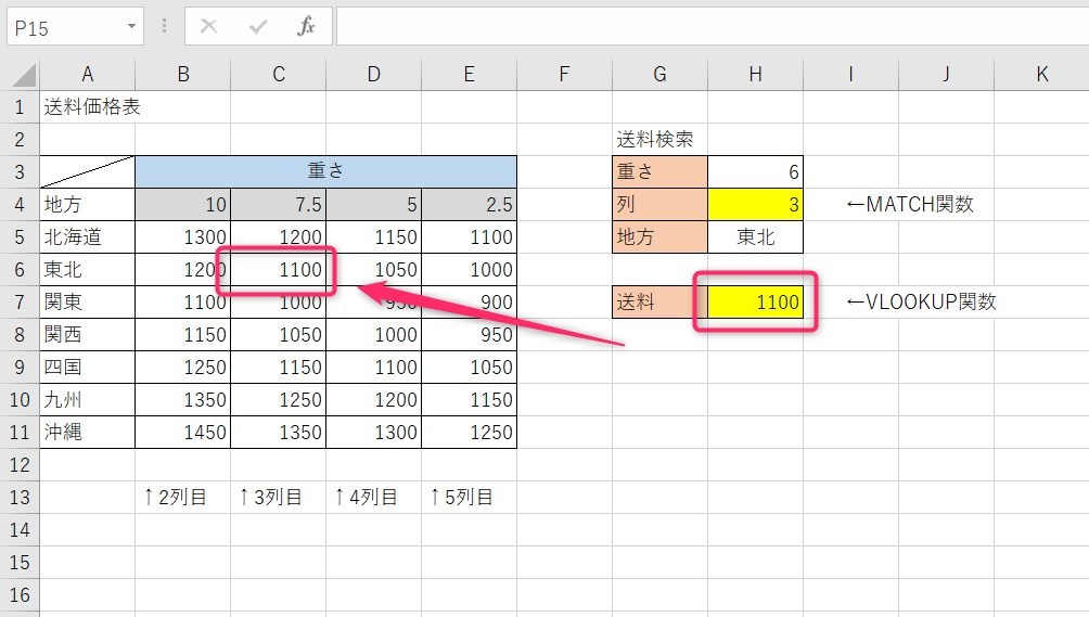 MATCH関数の使い方12