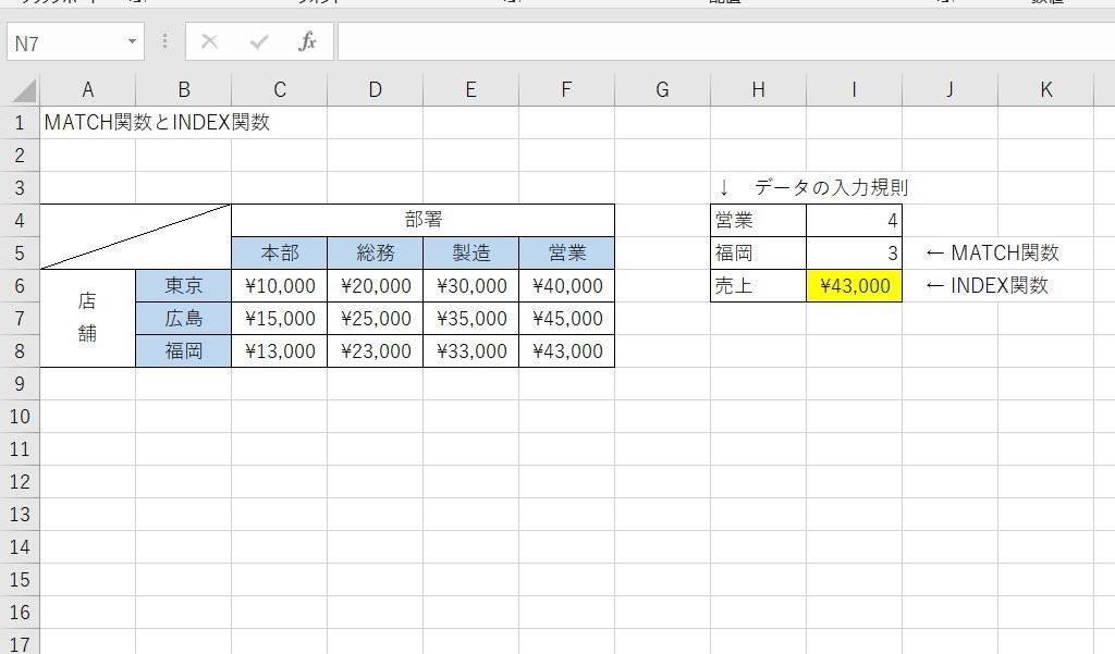 indexとmatch関数1