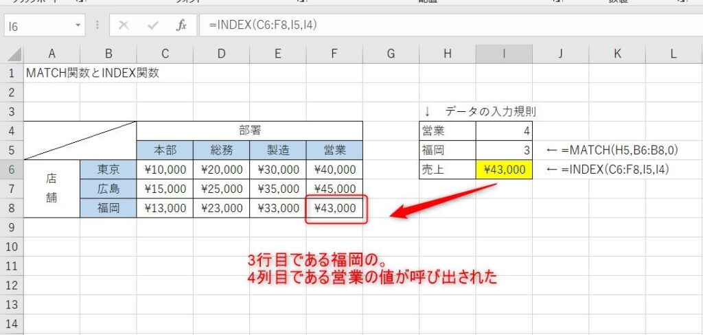 indexとmatch関数4