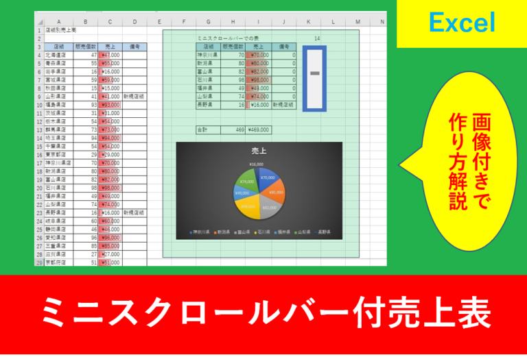 【手順付き】Excelで売上表をミニスクロールで作る方法