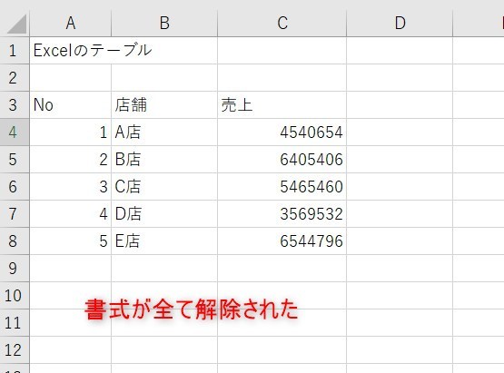 テーブル解除7