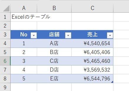 テーブル解除1