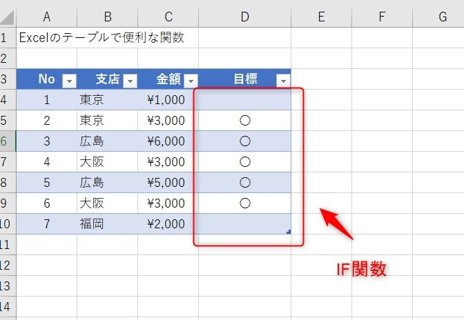 テーブルに便利関数1