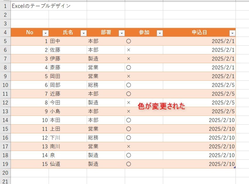 テーブルデザイン3