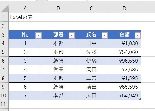 Excelのテーブルまとめ8