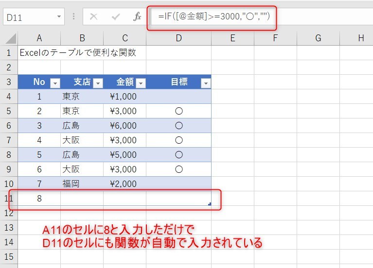 テーブルの関数の使い方4