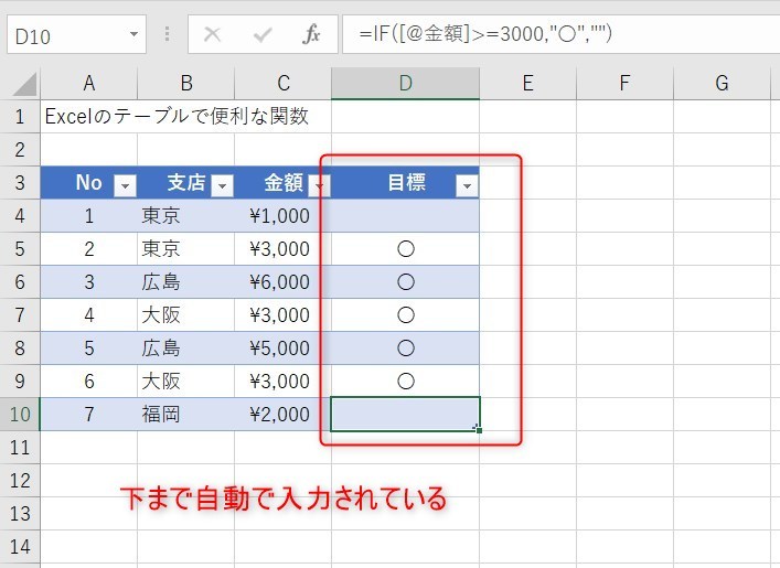 テーブルの関数の使い方3