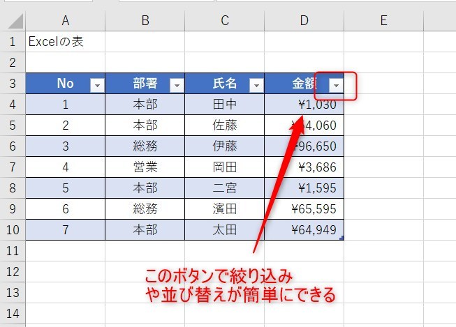 Excelのテーブルまとめ3