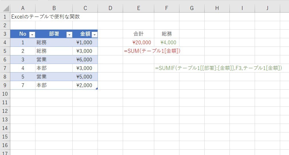 テーブルに便利な関数5