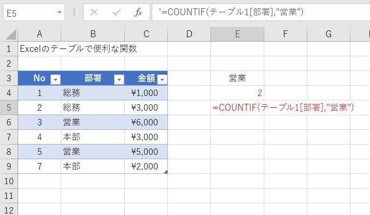 テーブルに便利な関数8