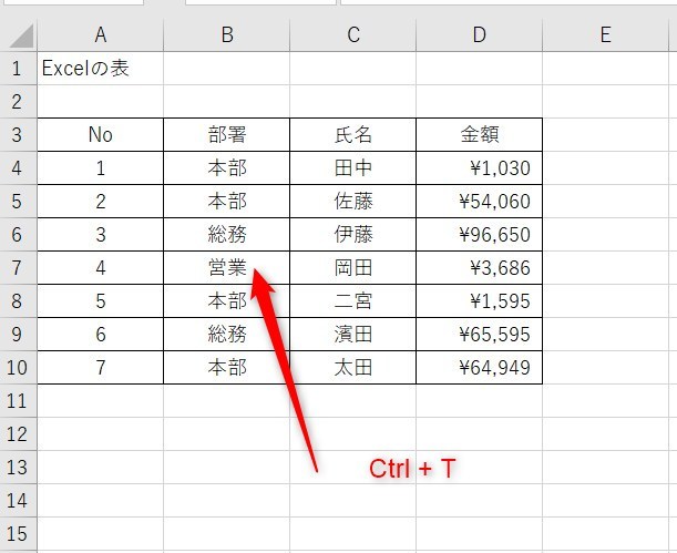 Excelのテーブルまとめ6