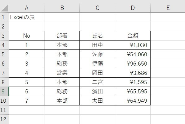 Excelのテーブルまとめ1