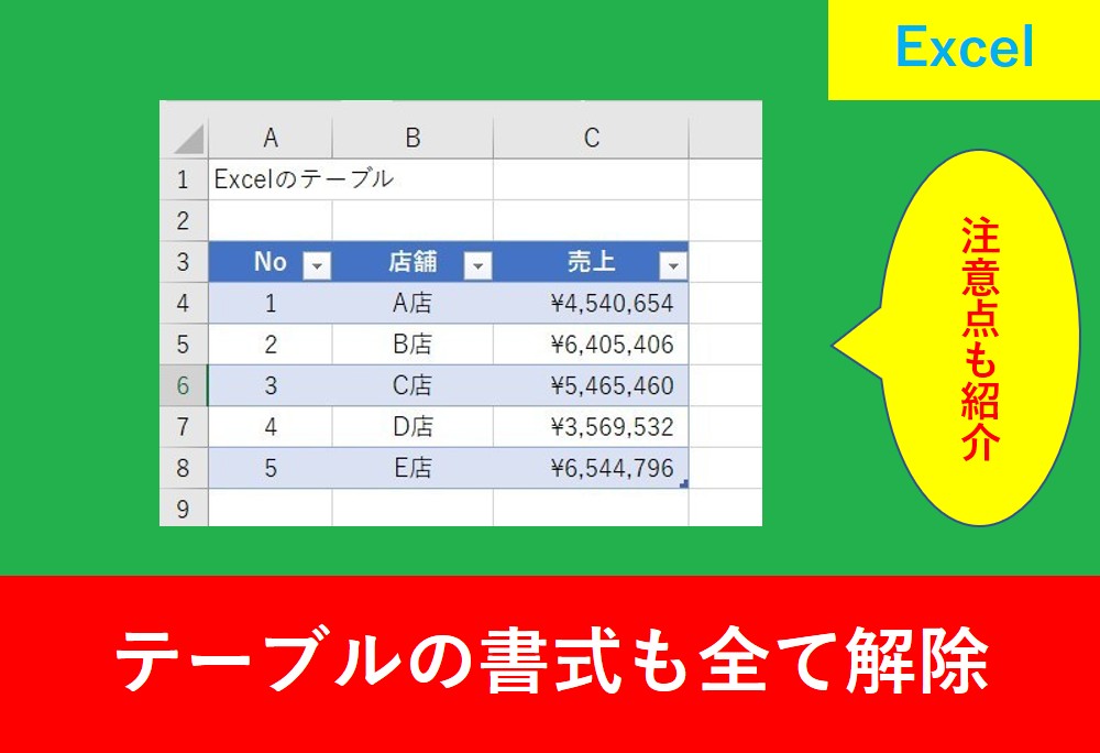 テーブル解除