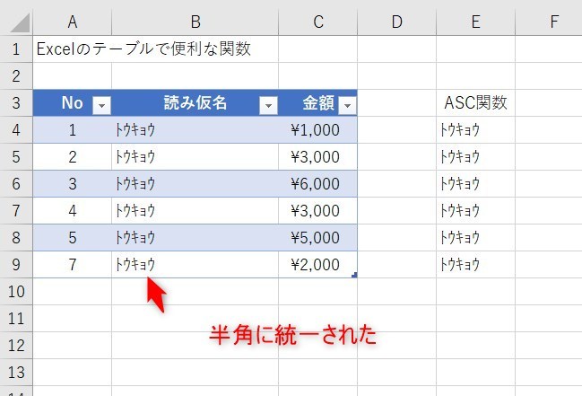 テーブルの関数の使い方8