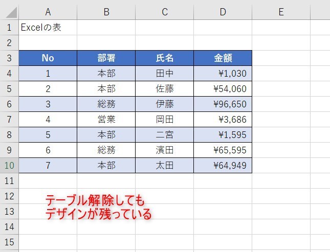 Excelのテーブルまとめ9