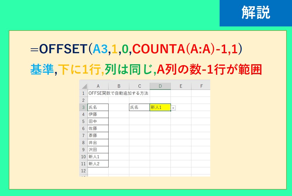 offset関数とデータの入力規則6