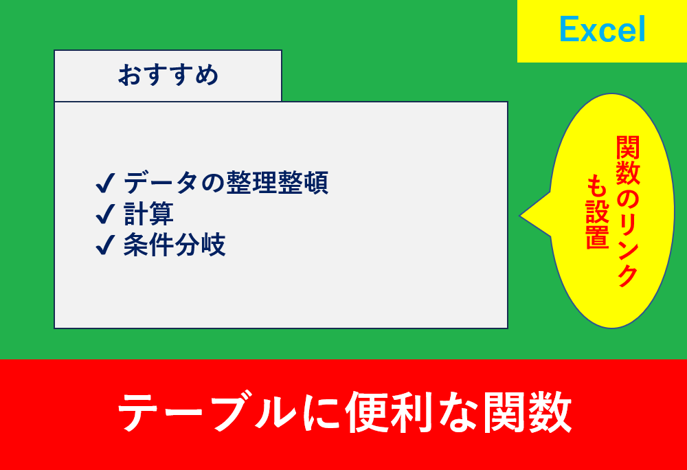 テーブルに便利な関数