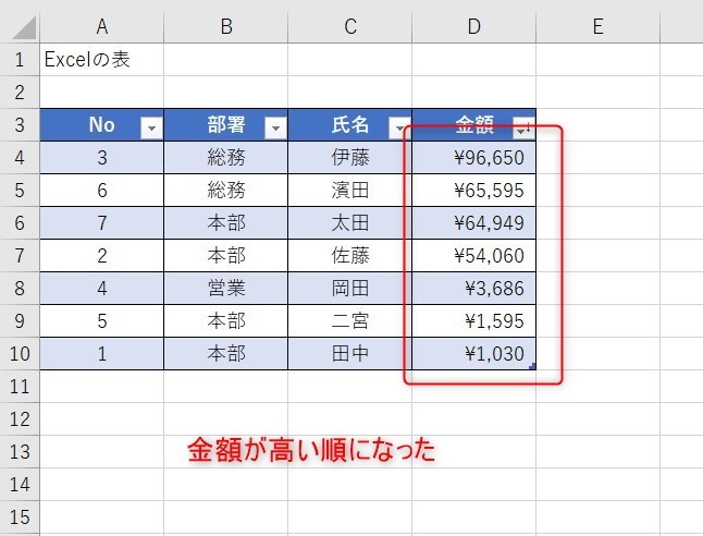 Excelのテーブルまとめ5