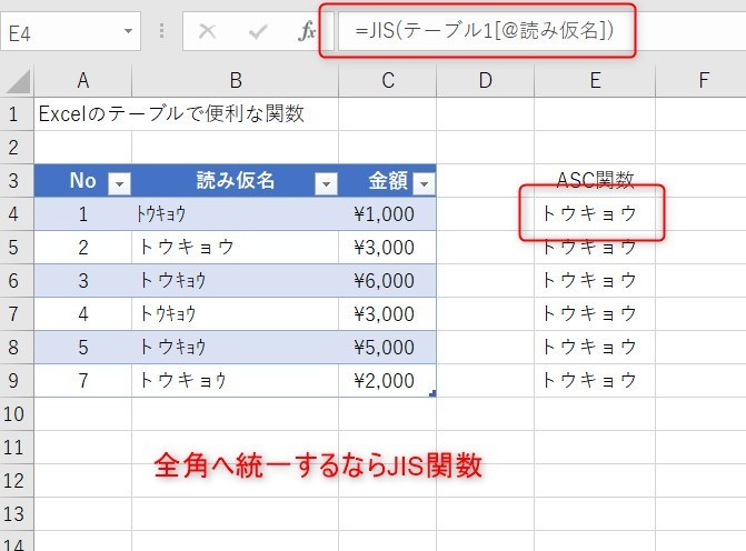 テーブルに便利な関数1