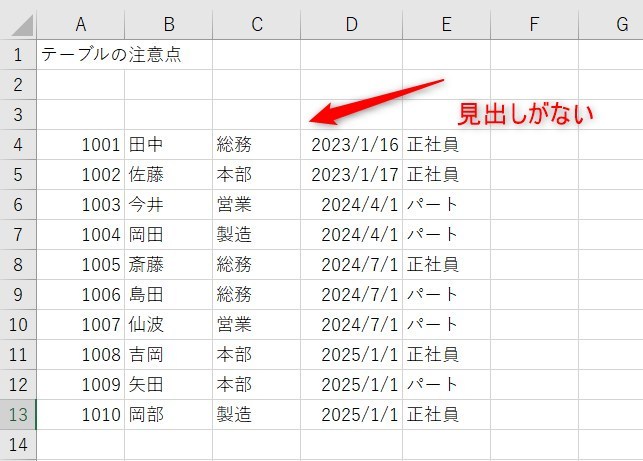 Excelのテーブルの注意点1