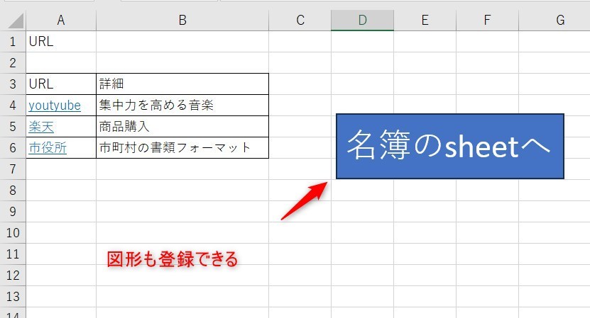 ハイパーリンクの活用アイデア6