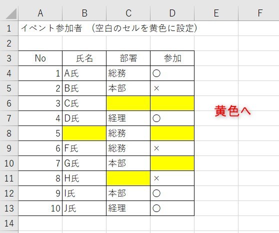 空白のセルを黄色へ