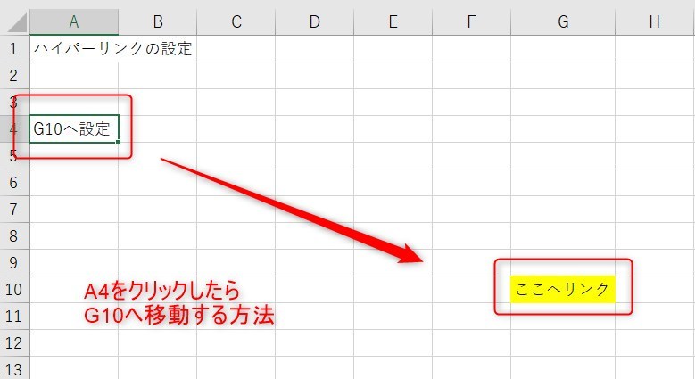 ハイパーリンクの設定1