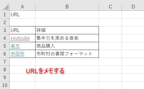 ハイパーリンクの活用アイデア3