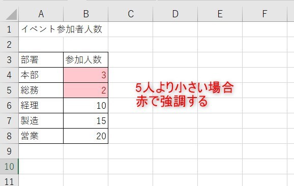 条件付き書式のコツ1