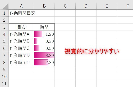 条件付き書式のコツ9