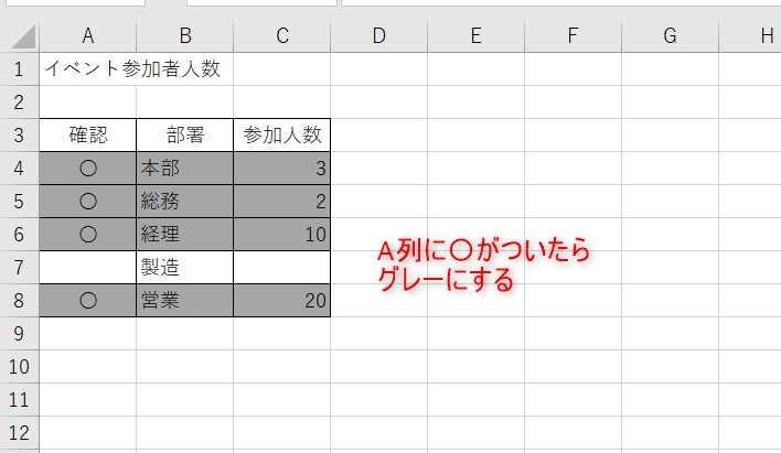 条件付き書式のコツ4