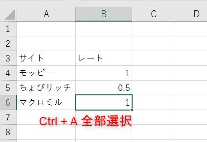 表の作り方のキャプチャ