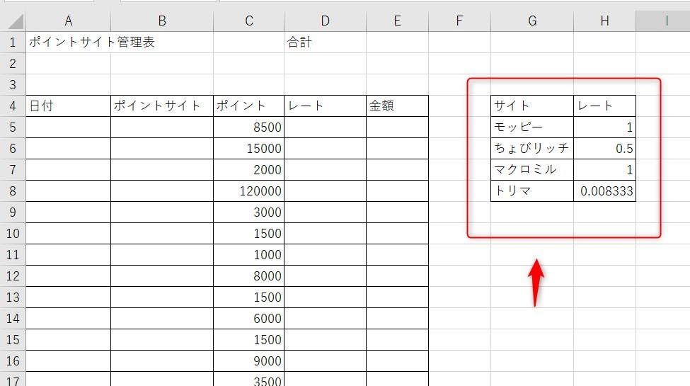 レートの一覧を入れた画像