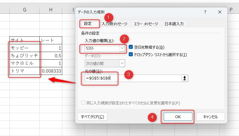 データの入力規則でポイントサイトを呼び出せるように設定する画像