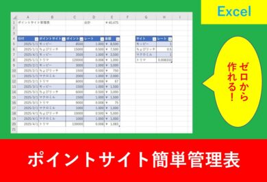- 「Excel初心者でもOK！ポイントを賢く管理する方法」
