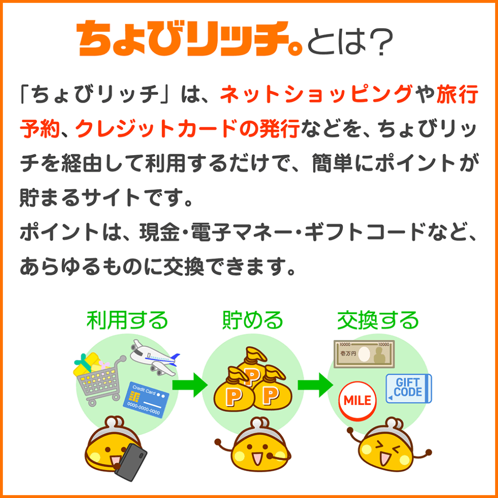 ちょびリッチとは？ネットショッピングやクレジットカードの発行などでポイントが貯まるサイトです。