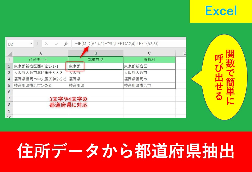 Excelを使って住所データを整理し、都道府県や市町村を抽出する方法を解説した記事のアイキャッチ画像