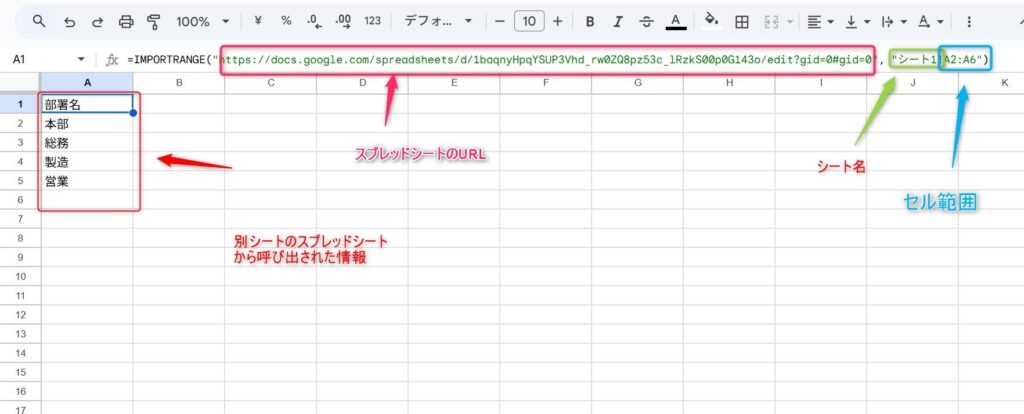 IMPORTRANGE関数を実際し使った完成図