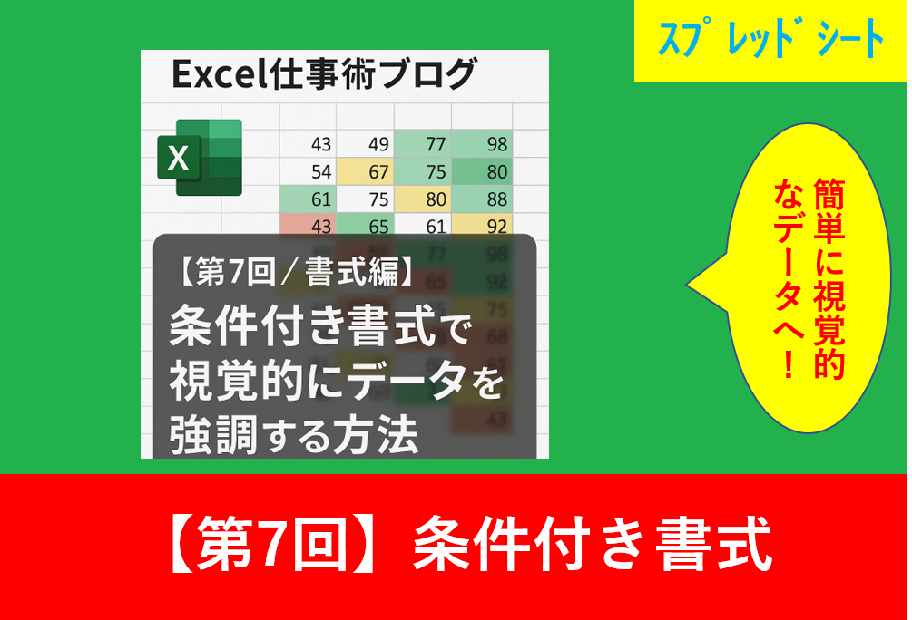 Excelの条件付き書式で数値データを色分けしたスプレッドシートと「【第7回／書式編】条件付き書式で視覚的にデータを強調する方法」という記事タイトル