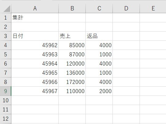 Excelデータの統合結果の画像