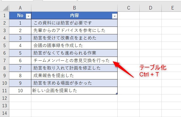 テーブル化で判別した画像