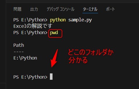 ターミナルで便利なコマンドとしてpwd