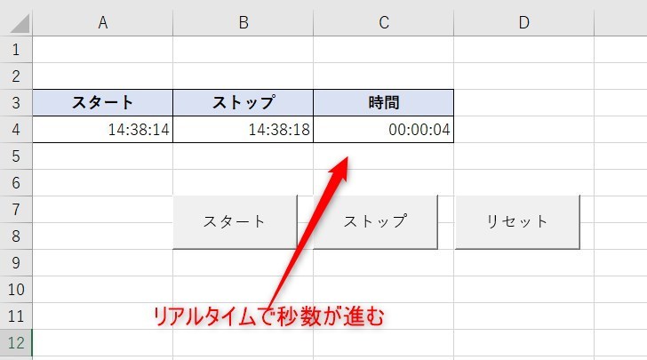 ストップウォッチの秒数がリアルタイムに進む
