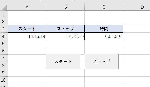ストップウォッチの秒の表示形式を変更した完成図