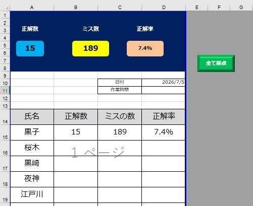 採点結果の画像