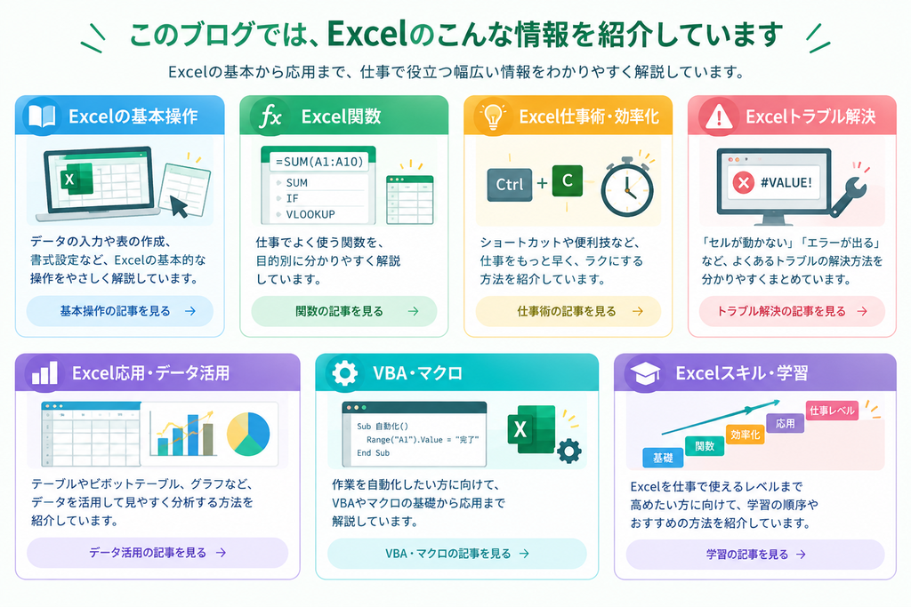 Excel仕事術ブログで紹介している情報を7分野でまとめた図解