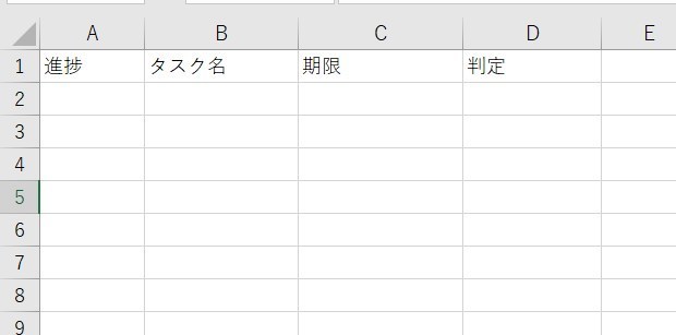 進捗管理表の手順。1行目を入力した画像